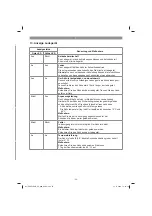 Preview for 25 page of EINHELL FREELEXO Original Operating Instructions