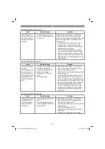 Preview for 44 page of EINHELL FREELEXO Original Operating Instructions