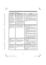 Preview for 45 page of EINHELL FREELEXO Original Operating Instructions