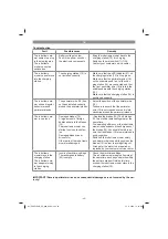 Preview for 46 page of EINHELL FREELEXO Original Operating Instructions