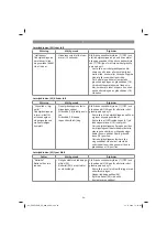 Preview for 64 page of EINHELL FREELEXO Original Operating Instructions