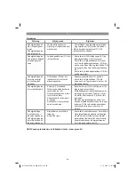 Preview for 66 page of EINHELL FREELEXO Original Operating Instructions