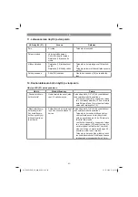 Preview for 83 page of EINHELL FREELEXO Original Operating Instructions