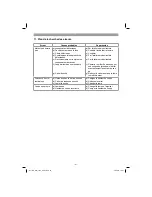 Preview for 41 page of EINHELL GC-EM 1742 Original Operating Instructions