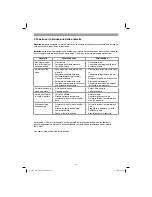 Preview for 51 page of EINHELL GC-PM 46 S Operating Instructions Manual