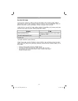 Preview for 96 page of EINHELL GC-PM 46 S Operating Instructions Manual