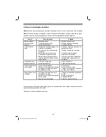 Preview for 129 page of EINHELL GC-PM 46 S Operating Instructions Manual