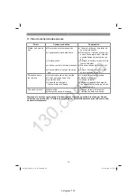 Preview for 43 page of EINHELL GE-CM 36/37 Li Original Operating Instructions