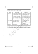 Preview for 56 page of EINHELL GE-CM 36/37 Li Original Operating Instructions