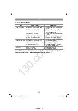 Preview for 69 page of EINHELL GE-CM 36/37 Li Original Operating Instructions