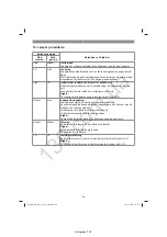 Preview for 81 page of EINHELL GE-CM 36/37 Li Original Operating Instructions