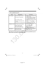 Preview for 95 page of EINHELL GE-CM 36/37 Li Original Operating Instructions