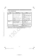 Preview for 108 page of EINHELL GE-CM 36/37 Li Original Operating Instructions