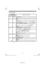 Preview for 120 page of EINHELL GE-CM 36/37 Li Original Operating Instructions