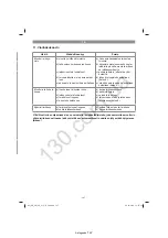 Preview for 148 page of EINHELL GE-CM 36/37 Li Original Operating Instructions