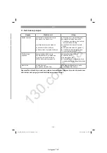 Preview for 160 page of EINHELL GE-CM 36/37 Li Original Operating Instructions