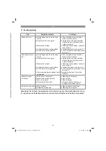 Preview for 99 page of EINHELL GE-CM 36/47 S HW Li Original Operating Instructions