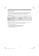 Preview for 138 page of EINHELL GE-CM 36/47 S HW Li Original Operating Instructions