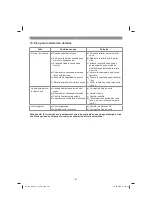 Preview for 107 page of EINHELL GE-CM 36 Li Original Operating Instructions