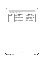 Preview for 78 page of EINHELL GE-EL 3000 E Original Operating Instructions