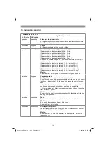 Preview for 14 page of EINHELL GE-GS 18 Li Solo Operating Instructions Manual