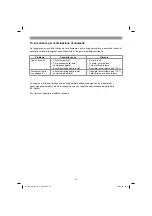 Preview for 34 page of EINHELL GE-HM 38 S-F Original Operating Instructions