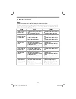 Preview for 45 page of EINHELL GE-LC 18 Li Original Operating Instructions