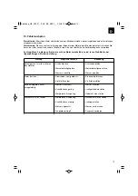 Preview for 19 page of EINHELL GE-PM 51S-F B&S Original Operating Instructions