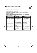 Preview for 105 page of EINHELL GE-PM 51S-F B&S Original Operating Instructions