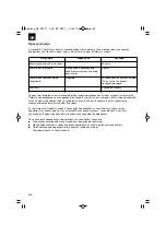 Preview for 106 page of EINHELL GE-PM 51S-F B&S Original Operating Instructions