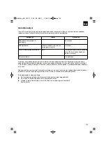 Preview for 129 page of EINHELL GE-PM 51S-F B&S Original Operating Instructions