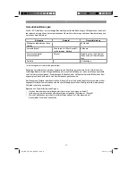 Preview for 17 page of EINHELL GE-TM 102 Original Operating Instructions