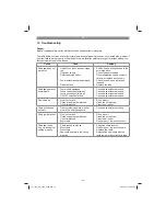 Preview for 29 page of EINHELL GH-EC 2040 Original Operating Instructions