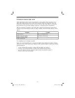 Preview for 44 page of EINHELL GH-EC 2040 Original Operating Instructions