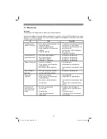 Preview for 179 page of EINHELL GH-EC 2040 Original Operating Instructions