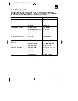 Preview for 17 page of EINHELL GH-PM 46 S Original Operating Instructions