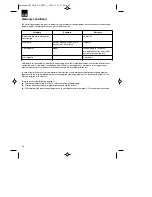 Preview for 18 page of EINHELL GH-PM 46 S Original Operating Instructions