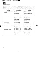 Preview for 18 page of EINHELL GH-PM 56 S HW Assembly And Operating Instructions Manual