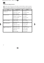 Preview for 30 page of EINHELL GH-PM 56 S HW Assembly And Operating Instructions Manual