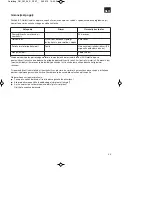 Preview for 93 page of EINHELL GH-PM 56 S HW Assembly And Operating Instructions Manual