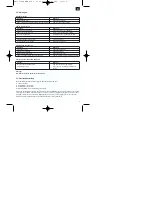 Preview for 5 page of EINHELL HWW 4600 NIRO-NIRO Operating Instructions Manual