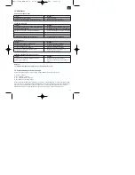 Preview for 13 page of EINHELL HWW 4600 NIRO-NIRO Operating Instructions Manual