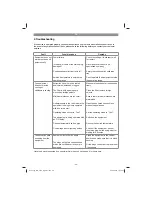 Preview for 26 page of EINHELL MK 2100 E Original Operating Instructions