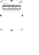 Preview for 13 page of EINHELL MKA 2500 E Operating Instructions Manual