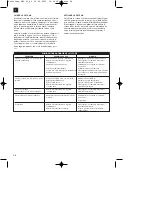 Preview for 98 page of EINHELL MKS 42 Operating Instructions Manual