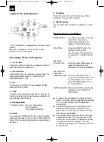 Preview for 12 page of EINHELL MSK 3000 Split Operating Instructions Manual