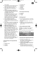 Preview for 29 page of EINHELL RG-PS 5 Operating Instructions Manual