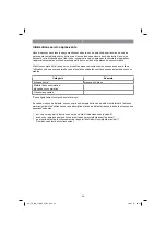 Preview for 28 page of EINHELL TC-MX 1100 E Original Operating Instructions