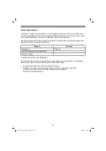 Preview for 52 page of EINHELL TC-MX 1100 E Original Operating Instructions