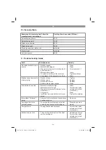 Preview for 24 page of EINHELL TC-SY 18/60 Li Original Operating Instructions